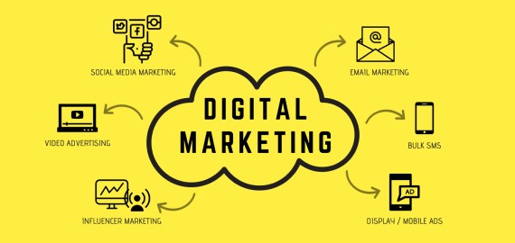 Social Media Advertising Agency Dubai - Yallabrowse