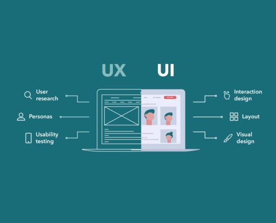 UI UX Design Companies in Dubai - Yallabrowse
